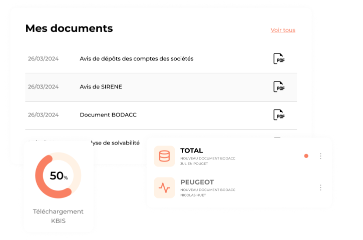 Exemple de resultat de recherche